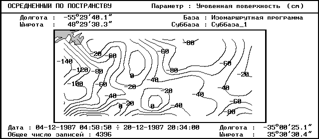 Figure 1a.
