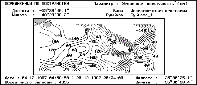 Figure 1b.