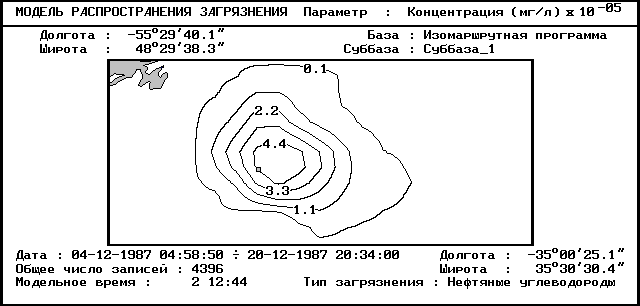 Figure 2b.