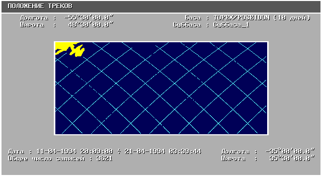 Figure 3a.