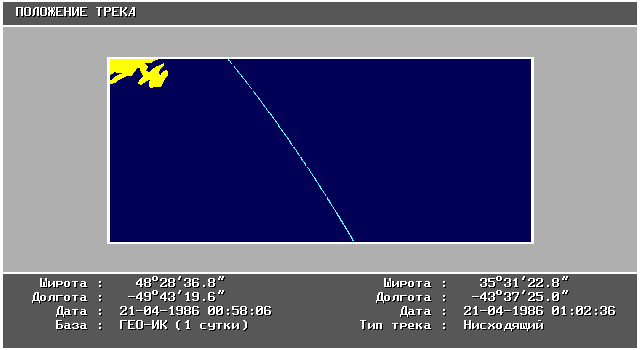 Figure 4a.