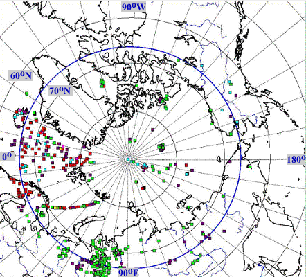 Arctic heat Flow