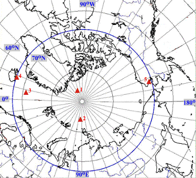 Volcanoes of Arctic