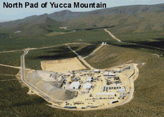 Yucca Mountain
