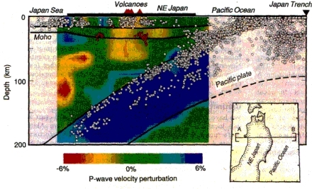 East-west vertical cross-section