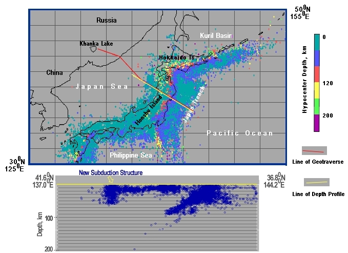 Spatial distribution of earthquake hypocenters