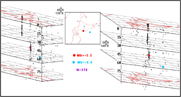 Example of 'nail'