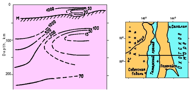 Geoelectric structure under the transition 
zone