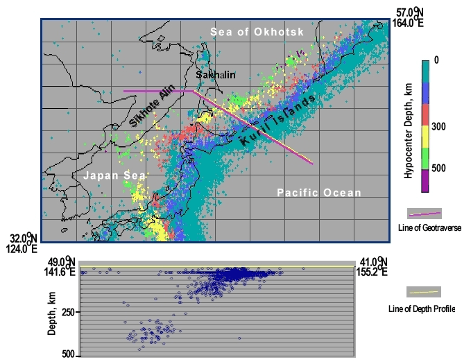 Earthquake spatial and depth distribution
in the region of the Geotraverse