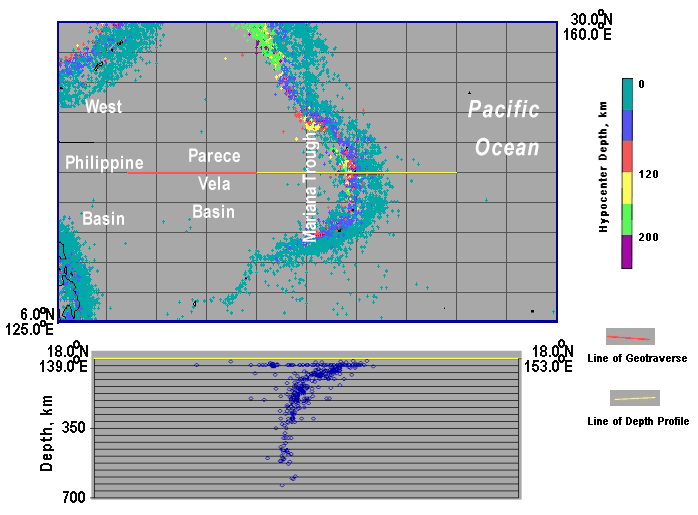 Earthquake Spatial and Depth Distribution
in the Region of the Geotraverse