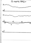 mos920315a.jpg