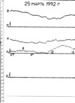 mos920325a.jpg