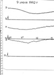 mos920709a.jpg