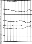 mos951002a.jpg