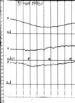 mos960531a.jpg