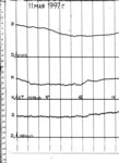 mos970511a.jpg